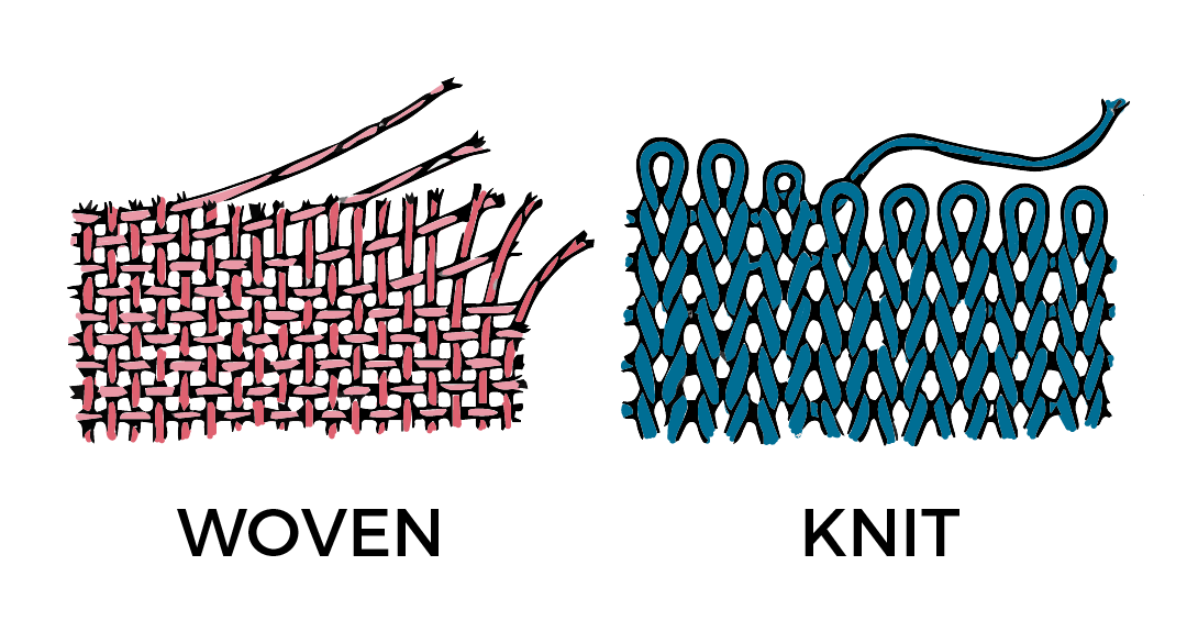 Woven vs Knit - Ulat Kain.